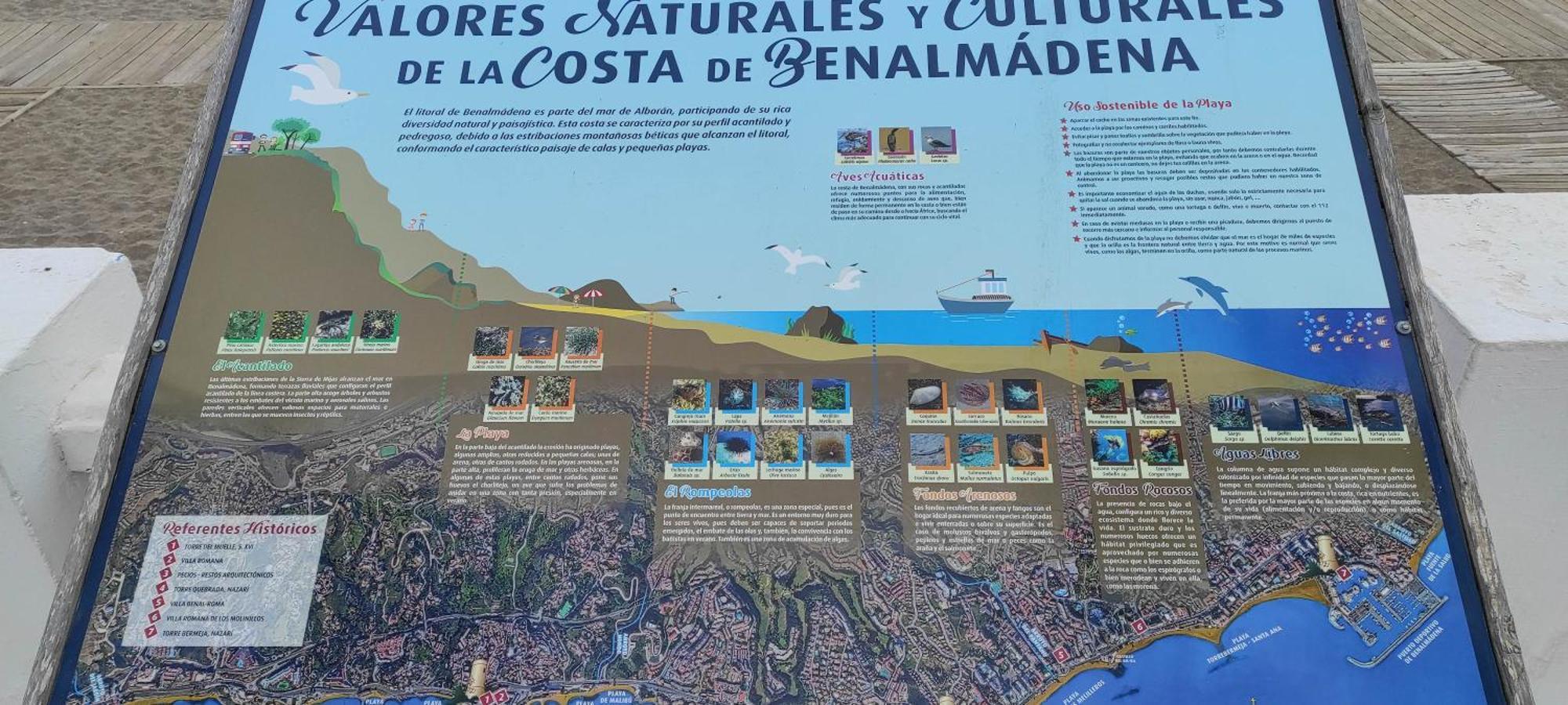 Апартаменты Estudio Recien Reformado En Primera Linea De Playa Бенальмадена Экстерьер фото